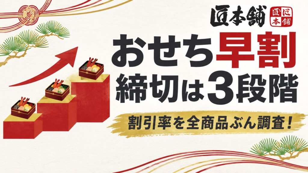 匠本舗のおせち早割2027はいつまで？全52品の割引率を実測して分かった締切の重み